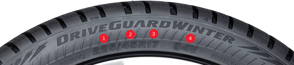 Trouver la taille de vos pneus